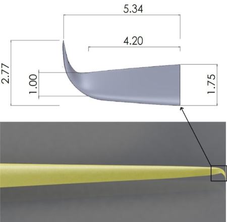 اخبار،اخبار جدید،اخبار روز