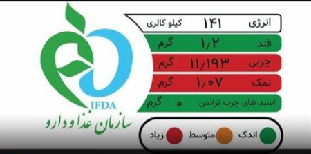 سامانه تیتک