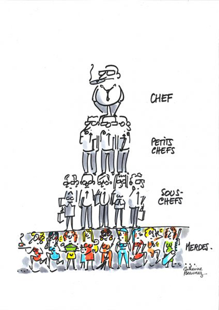 کاریکاتور, کاریکاتور های اجتماعی