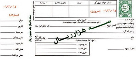 سفته چیست, آشنایی با قوانین سفته, قوانین سفته چیست