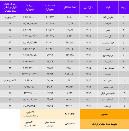  مست عشق,اخبار فرهنگی,خبرهای فرهنگی 