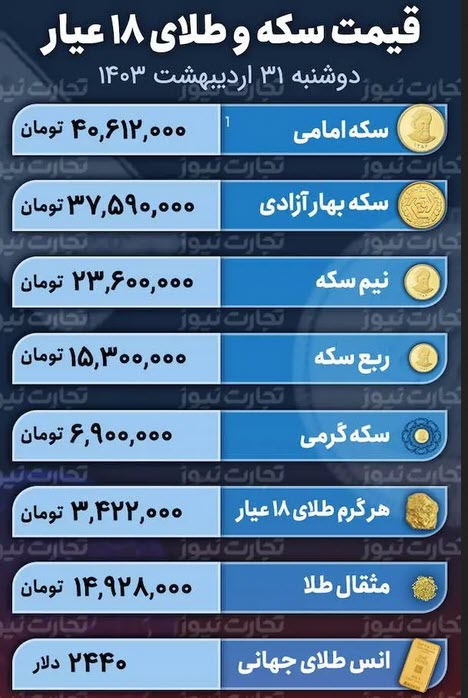 اخبار،اخبار جدید،اخبار روز