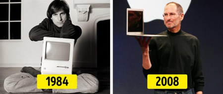 ماشین افراد ثروتمند,برنامه ریزی افراد ثروتمند