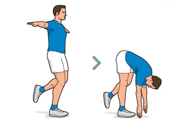 حرکات ورزشی, تمرینات قدرتی, ورزش 