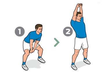 تمرینات ورزشی,حرکات ورزشی,ورزش 