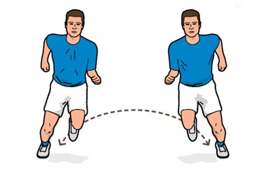 حرکات ورزشی,ورزش,تمرینات ورزشی