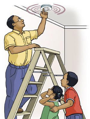 حوادث در خانه, آشنایی با حوادث خانه