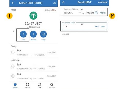 نحوه خرید تتر