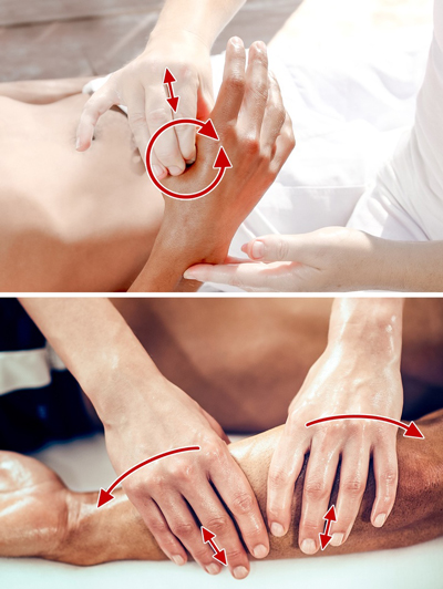  ماساژ درمانی, آموزش ماساژ بدن