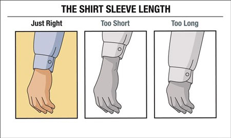 تکنیک های خرید پیراهن,روش خرید پیراهن مردانه