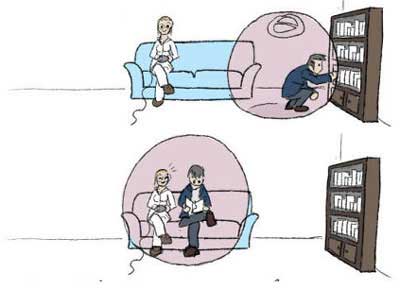 درونگراها,برونگرا,فرد درونگرا,بحث درونگرایی