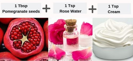 قرمز کردن لب با روش های خانگی, قرمز کردن لب, برای رفع تیرگی لب