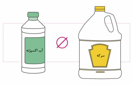 ترکیبات خطرزای تمیز کننده ها,آشنایی با ترکیبات خطرزای تمیز کننده ها
