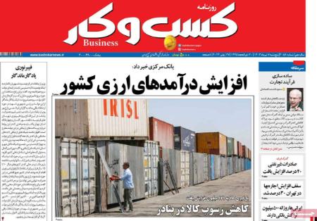 تیتر روزنامه ها،روزنامه های سیاسی و اقتصادی