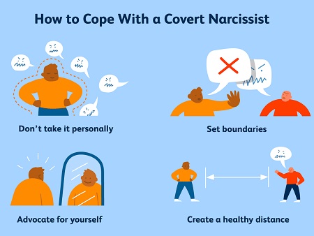 تاثیر خود شیفتگی پنهان, درمان خودشیفتگی پنهان, تست خودشیفتگی پنهان