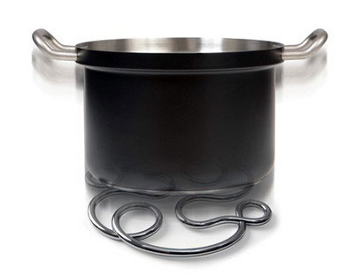 وسیله ابتکاری آشپزخانه , وسایل ابتکاری عروس خانم ها