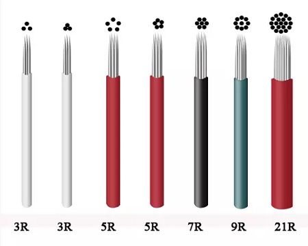  انواع سوزن هاشور, سوزن های تاتو, دستگاه های میکروپیگمنتیشن