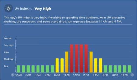 اخبار,اخبار امروز,خبرهای جدید