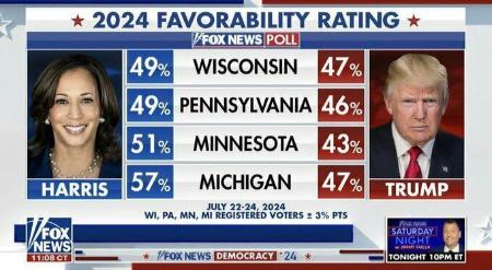 هریس و ترامپ،اخبار بین الملل،خبرهای بین الملل