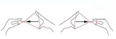 آموزش بند انداختن, بند انداختن صورت, اصلاح صورت