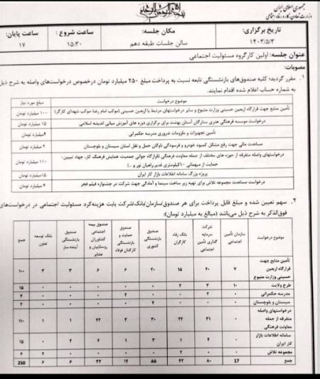 عباس عبدی،اخبار سیاسی،خبرهای سیاسی