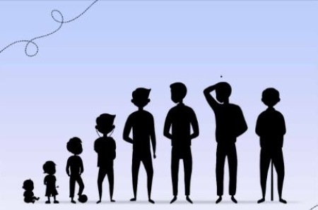 اهمیت مراحل رشد روانی-اجتماعی اریکسون