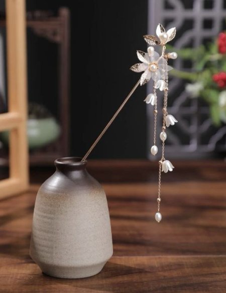 مدل های کانزاشی