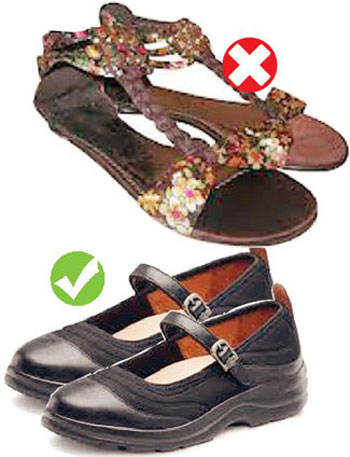 آشنایی با لباس های مناسب کار,لباس های محل کار