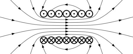 اختراعات جیمز ژول
