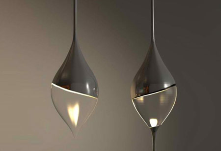 مدل لوسترهای مدرن,مدل لوسترهای جدید