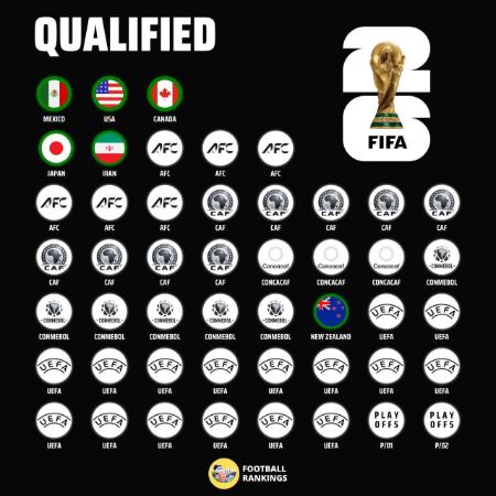 تیم ملی ایران،اخبار ورزشی،خبرهای ورزشی