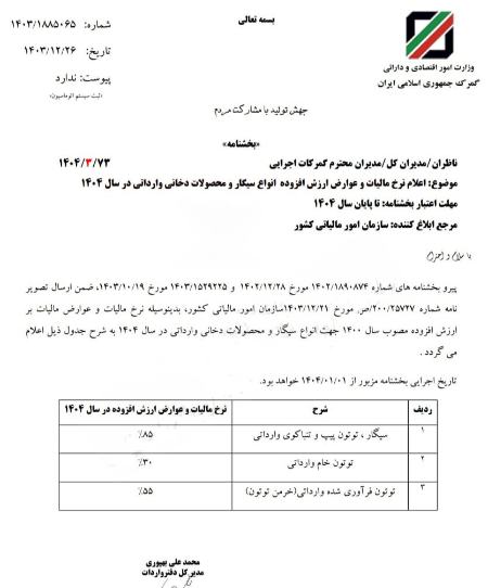 سیگار،اخبار اقتصادی،خبرهای اقتصادی