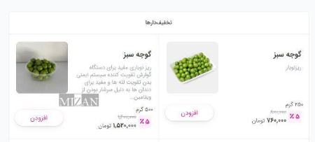 قیمت گوجه سبز،اخبار اقتصادی،خبرهای اقتصادی