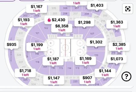 جام جهانی باشگاه‌های جهان،اخبار ورزشی،خبرهای ورزشی