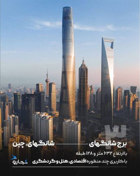 برج،اخبار گوناگون،خبرهای گوناگون