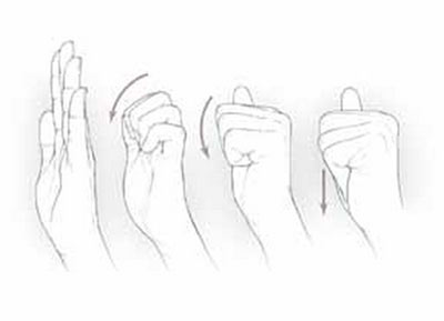 مچ دست,علت درد مچ دست,حرکات ورزشی مچ دست