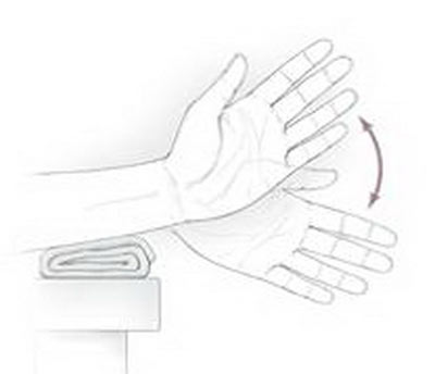 مچ دست,علت درد مچ دست,حرکات ورزشی مچ دست