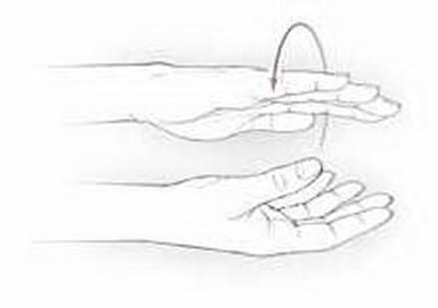 مچ دست,علت درد مچ دست,حرکات ورزشی مچ دست