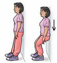 درمان کمردرد,درمان کمردرد با ورزش,ورزشهای مناسب برای کمردرد