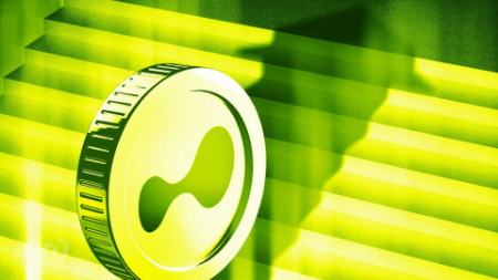 ارز هایپر لیکویید, تحلیل تکنیکال هایپر لیکویید