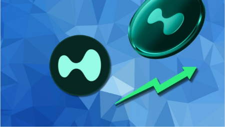 ارز هایپر لیکویید, تحلیل تکنیکال هایپر لیکویید