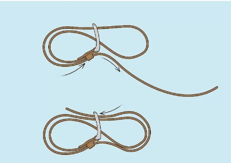 آموزش ساخت دستبند موقت با کمربند, استفاده از کمربند برای مهار در شرایط اضطراری