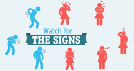 نشانه‌های مشکلات قلبی, علائم فشار خون بالا و بیماری قلبی