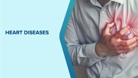 نشانه‌های مشکلات قلبی, علائم فشار خون بالا و بیماری قلبی