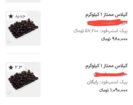 گیلاس،اخبار اقتصادی،خبرهای اقتصادی