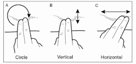 کاربرد ماساژ فریکشن, ماساژ ورزشی