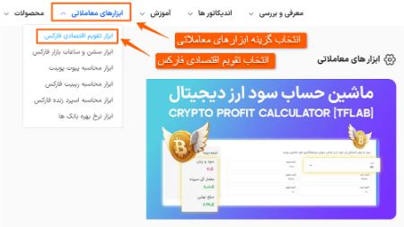 تقویم اقتصادی فارسی، فارکس فکتوری فارکس، فارکس فکتوری به زبان فارسی