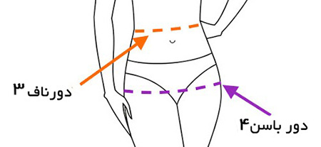 نحوه محاسبه سایز شورت زنانه,نحوه محاسبه سایز شورت مردانه