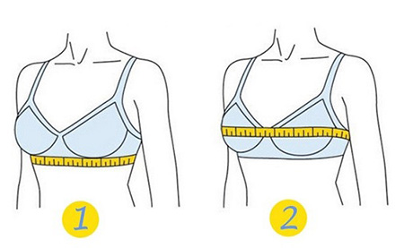 راهنمای اندازه گیری سوتین,محاسبه ی سایز سوتین