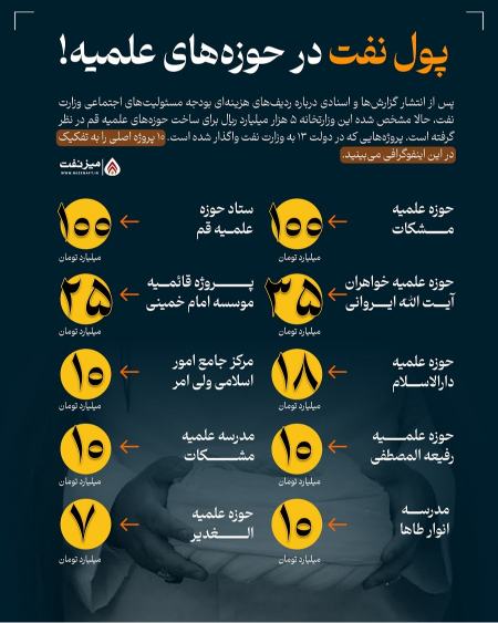 قاسمیان،اخبار سیاسی،خبرهای سیاسی